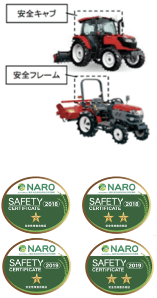 ●安全キャブ・フレーム検査●安全装備検査●ロボット・自動化農機検査